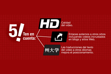 videos y traducciones en youtube videos en youtube