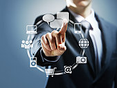 Estrategia digital Digital strategy