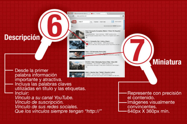 Optimizar videos en youtube Optimizar videos