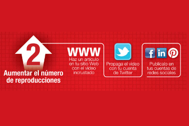reproducciones en youtube reproducciones en youtube